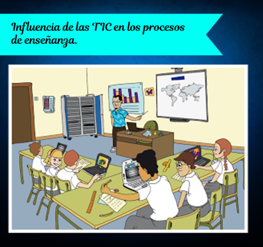 10. Influencia de las TIC en los procesos de enseñanza.