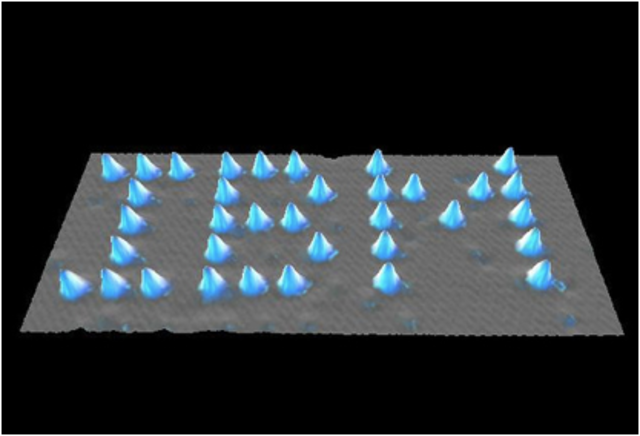 International Business Machines (IBM)