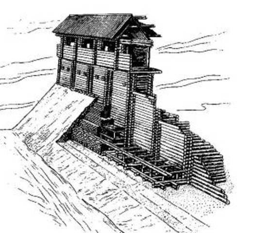 Строительство оборонительных сооружений вокруг Киева