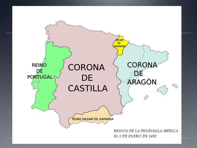 Unió de Castella i Aragó