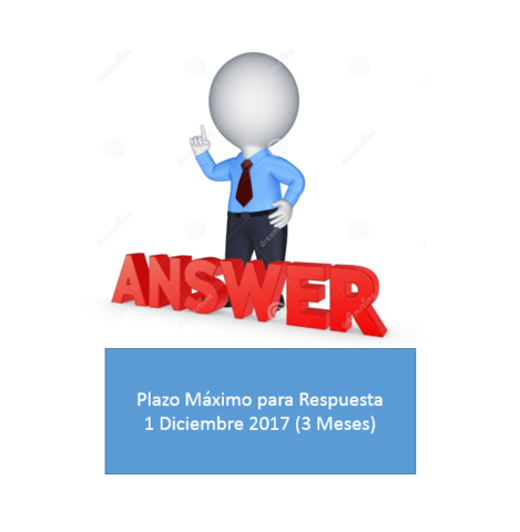 Plazo para Radicar Respuesta Requerimiento Declarar y/o Corregir