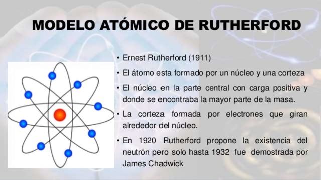 modelo atomico