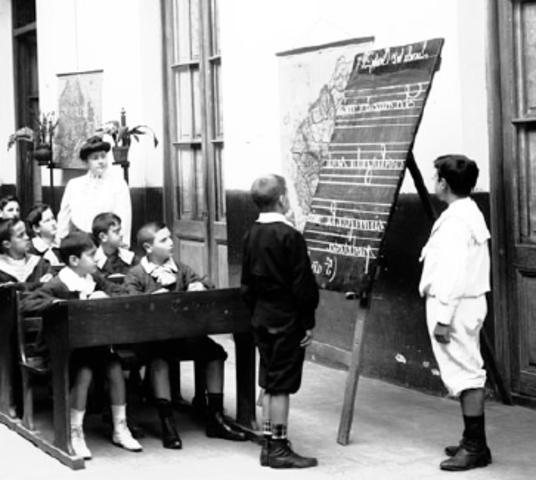 Siglo XIX Sistemas de Formación.