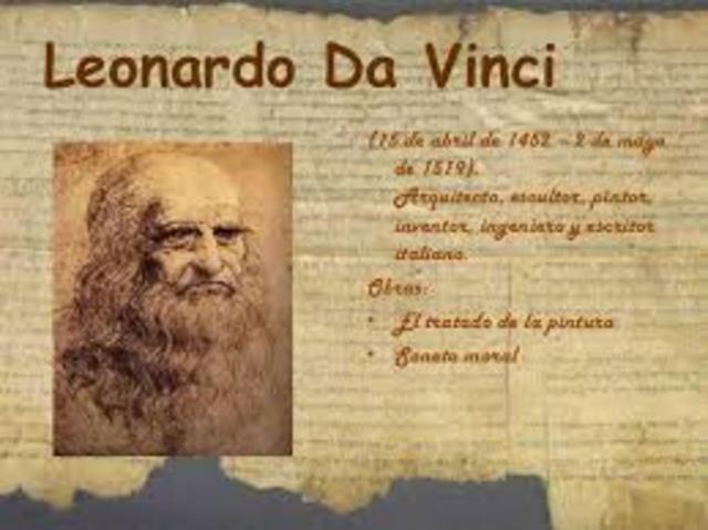 Renacimiento (siglo en España; en Italia había surgido en el siglo XIV)