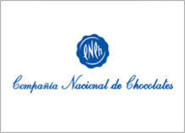 Nacional de Chocolates