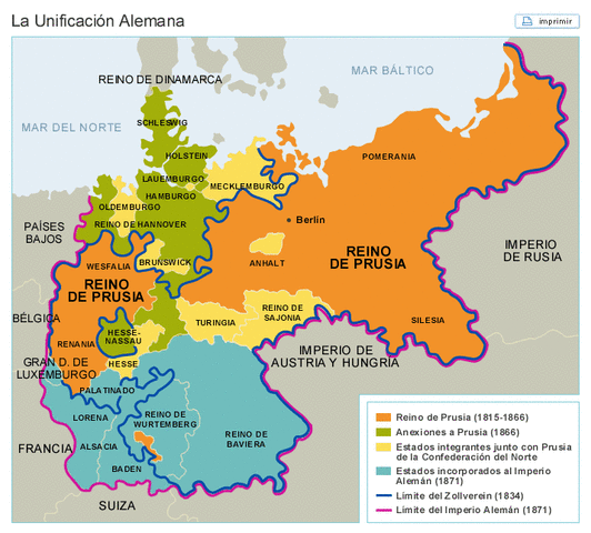 UNIFICACIÓN DE ALEMANIA