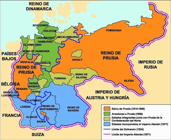 Unificación Alemana (1ª fase)