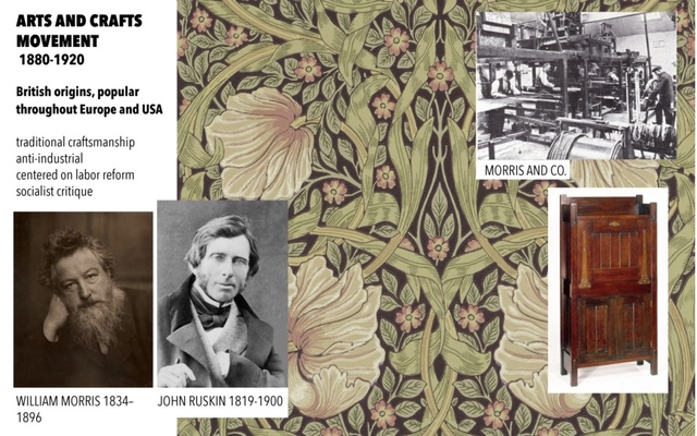 Arts and Crafts Movement – 1880-1920