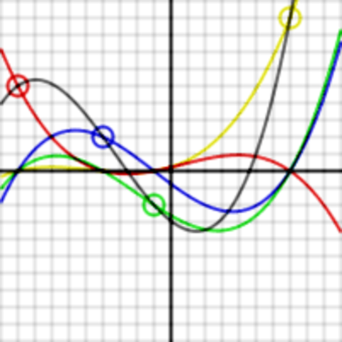 Interpolación polinómica