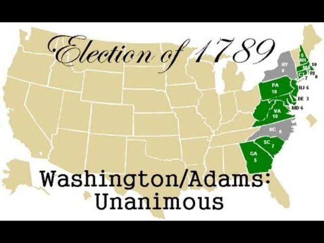 Election of 1788