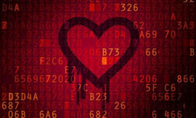 EL VIRUS “I LOVE YOU”