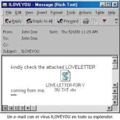EL VIRUS “ILOVEYOU”