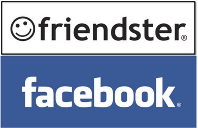 the friendbook year: friendster and facebook duo
