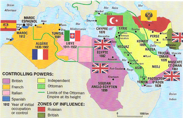 Success of the Ottoman Empire