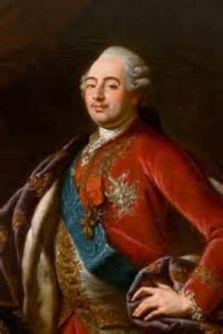 Death of King Louis XVI
