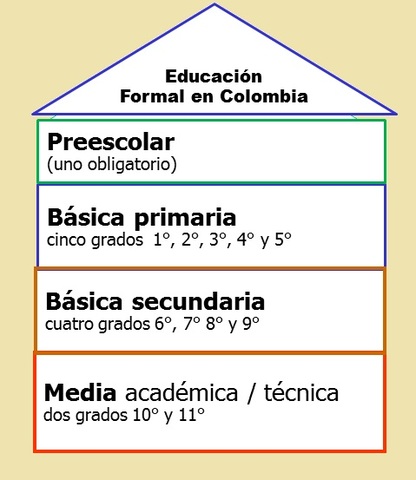 educación publica