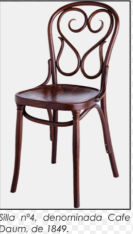 Silla Nº 4 de Thonet