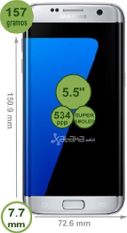 Samsung Galaxy S7