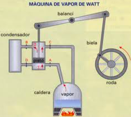 La primera máquina de vapor