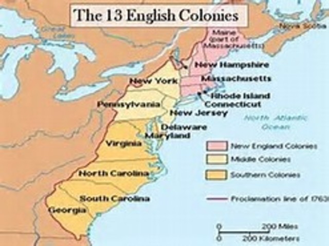 English Colonization