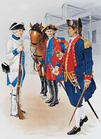 Creation of the Colonial Army in New Spain