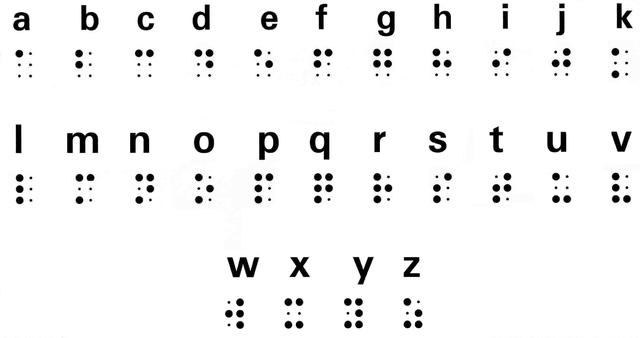 Sistema Braille