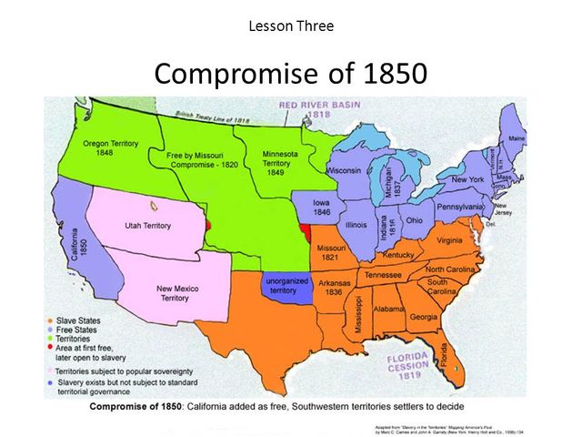 Compromise of 1850