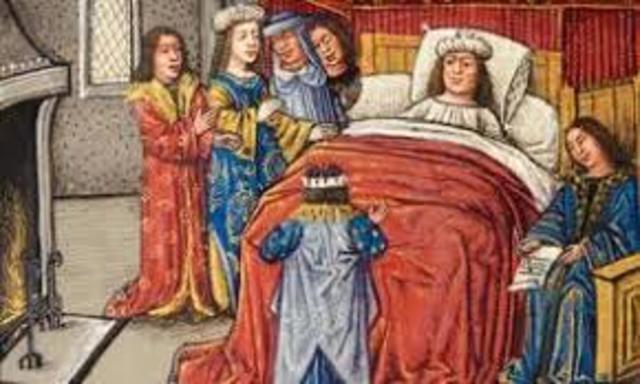 Alexander the Great's death