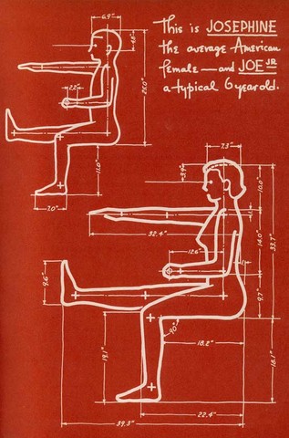 Designing for people Josephine and Joe