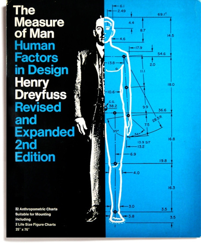 The Measure of Man by Henry