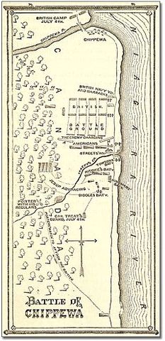 Battle of Chippawa and Battle of Lundy's Lane
