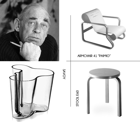 Alvar Aalto