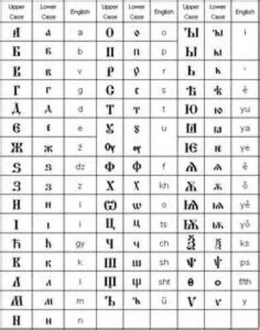 The Old Church Slavonic Alphabet