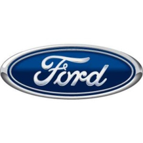 Fundación de la compañia Ford