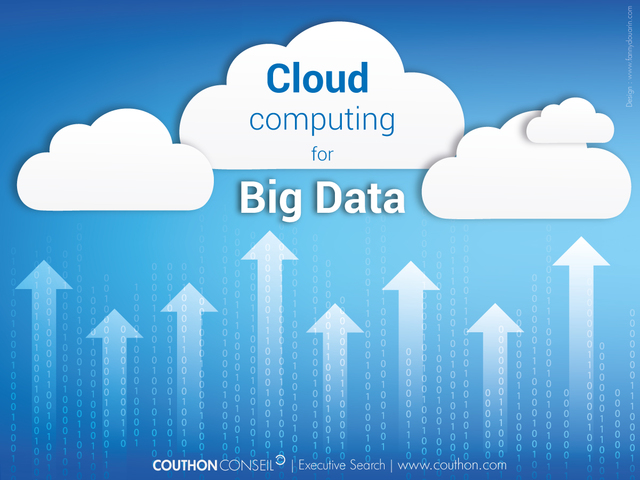 Cloud and Big Data