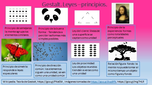 Teoría cognitiva de Gestalt.