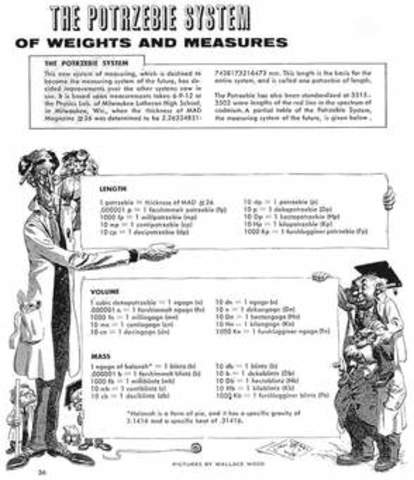 the first "scientific" article