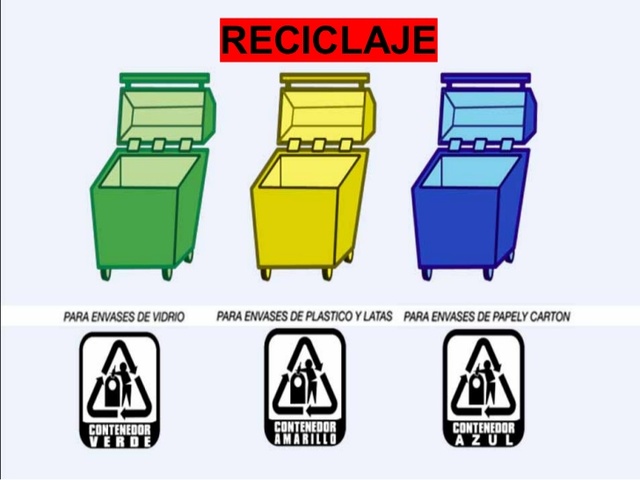 Reciclar