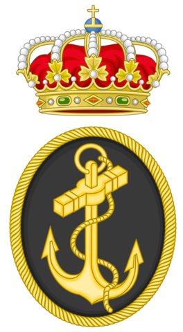 Spain naval power