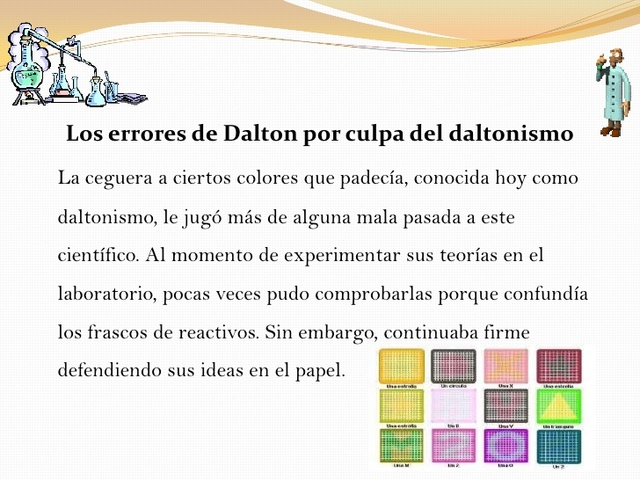 Muerte de John Dalton