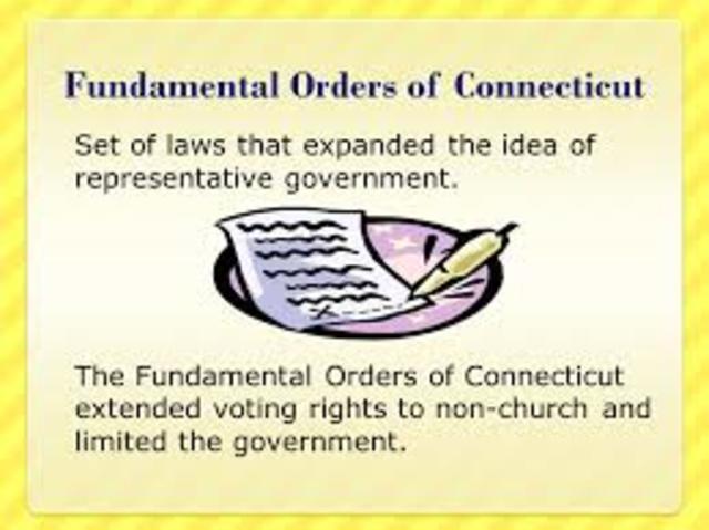 Fundamental Orders of Connecticut