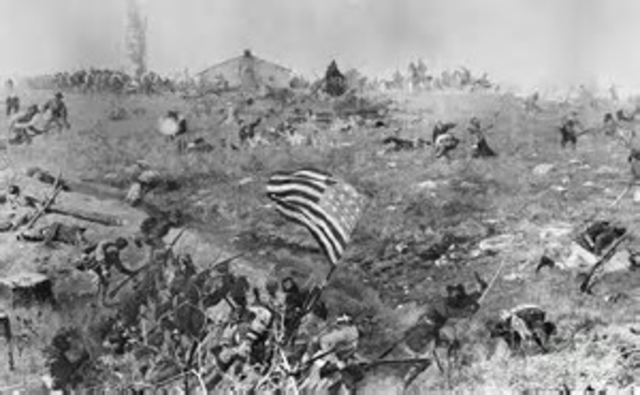 Battle of Missionary Ridge