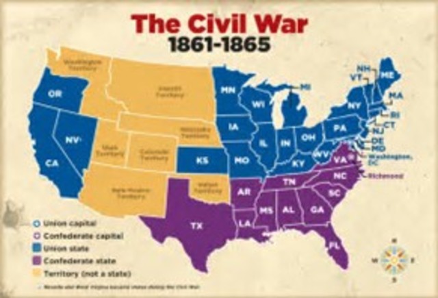 Civil War