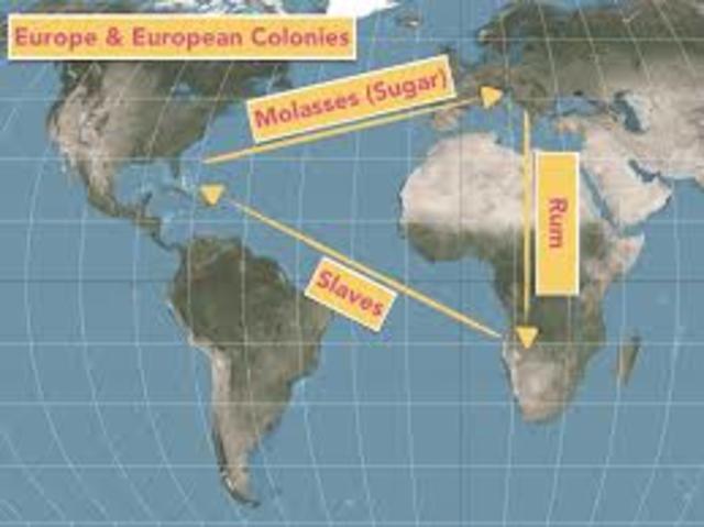 Colonial America: Triangular Trade