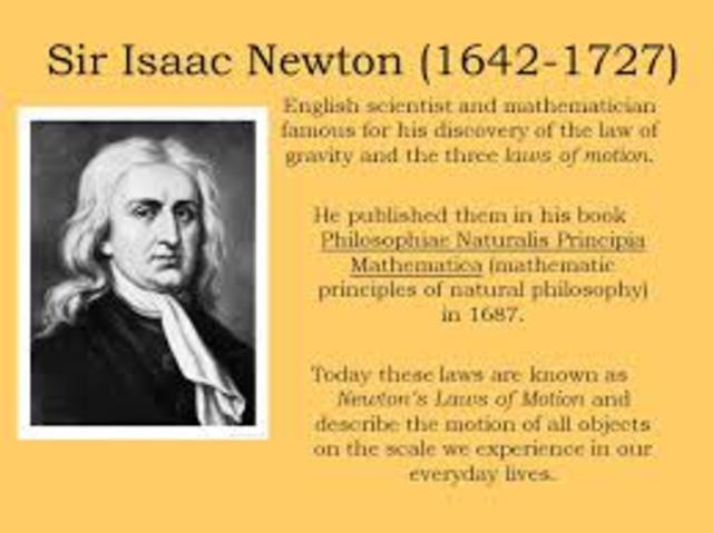 Isaac Newton published his law of gravity