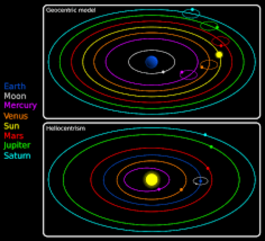 ptolemy support5ed t5he geocent5ric t5heory6