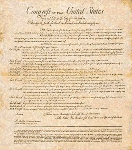 the us congress added the bill of rights to the constitution
