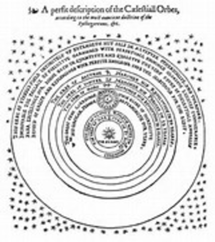 Nicolas Copernicus publishes On the Revolution of the Celestial Spheres