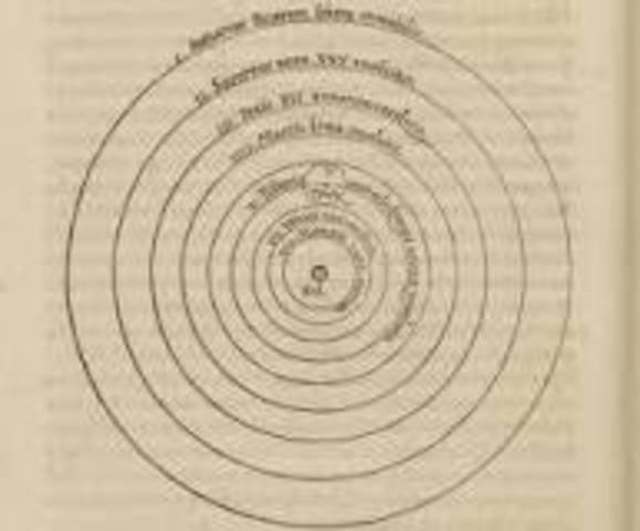 Nicolas Copernicus publishes On the Revolution of the Celestial Spheres
