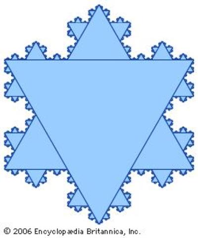 Von Kach creates his snowflake curve